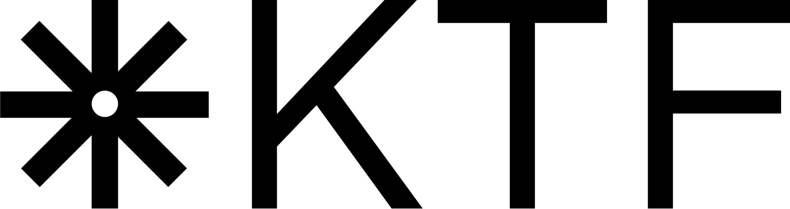 foreningens logo - KTF